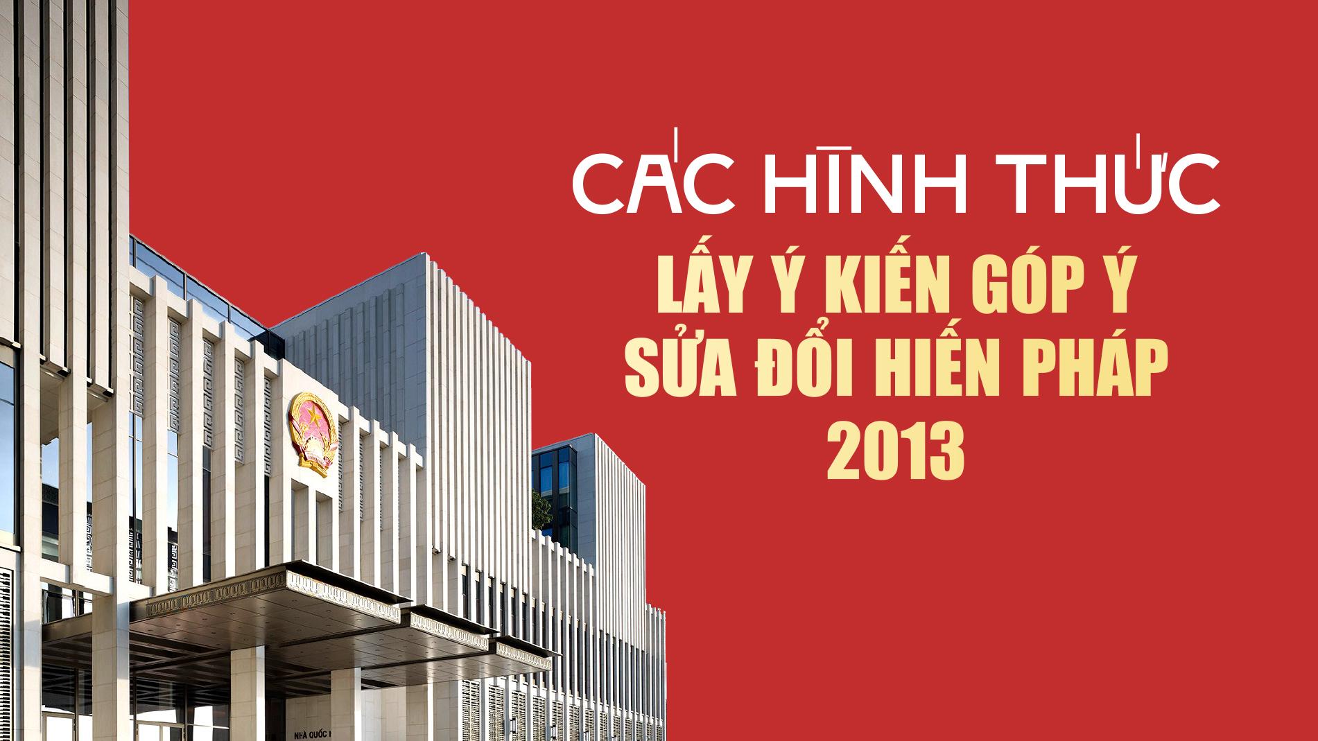Dự thảo Nghị quyết của Quốc hội sửa đổi, bổ sung một số điều của Hiến pháp nước Cộng hòa xã hội chủ nghĩa Việt Nam năm 2013